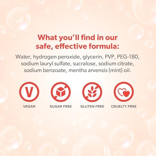 Eversmile OmniFoam Dental Cleaner – Cleaning Foam for Implants, Crowns, and Bridges – Pack of 1, 50ml Bottle