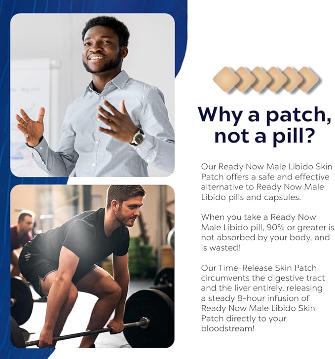 MAXIMIZE HQ Ready Now Patches - 8 Hour Time-Release - Gluten Free - Vegan