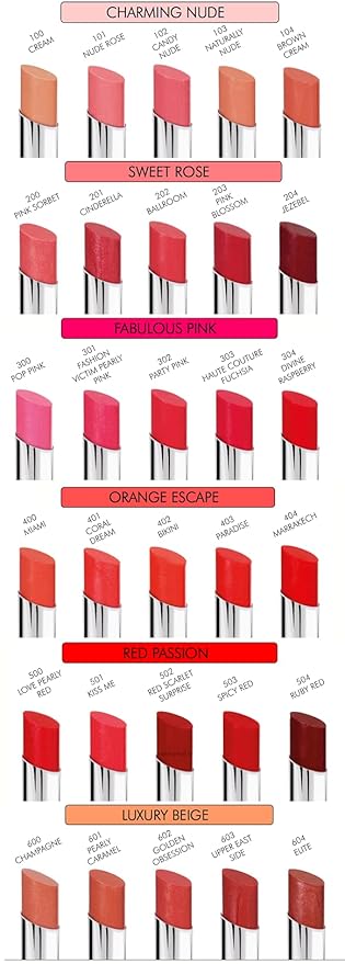 Pupa Milano Miss Milano Lipstick - Creamy, Ultra Pigmented Color For Lips - Nourishing Formula - Crystal-Effect Lipstick - Ultimate Boost Of Volume And Hydration - 503 Spicy Red - 0.071 OZ