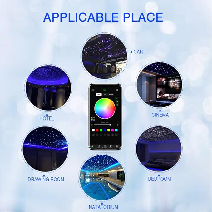 Firework 16W RGBW LED Fiber Optic Lights Star Ceiling Light Kit, Remote+APP+Music Mode Sound Sensor for Car & Home Decoration with Optical Fiber 160pcs 0.03in 6.5ft/2m