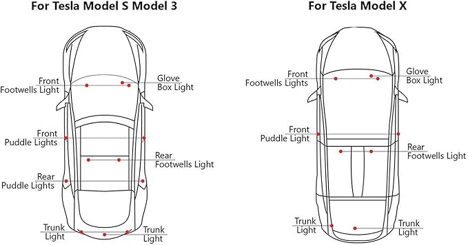 iJDMTOY 4-pack 3W High Power Xenon White Full LED Interior Lighting Kit Compatible With Tesla Model S 3 X Replace OEM Footwell, Step Courtesy, Trunk Area, Glove Box Lamps, etc