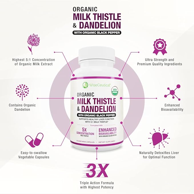 Max Absorption USDA Organic Milk Thistle Potent 5:1 Concentrated Extract (2000mg Strength) & Organic Dandelion Root | Silymarin Antioxidant Flavonoid | Liver Support Supplement (60 Count (Pack of 3))