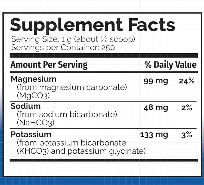 pH Adjust Alkalinizing Formula | Alkalinize with Potassium and Sodium Bicarbonate and Magnesium Carbonate | Rapidly Balances pH Levels | Tastes Good | Easy-to-Use Fine Powder | 250 GM