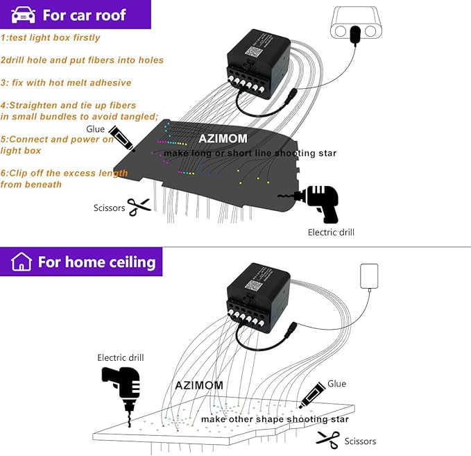 AZIMOM 4Colors 2 in 1 Meteor Twinkle Fiber Optic Starlight Headliner Kits 2000pcs 0.03in 13.1ft Fiber Strands,RGB Meteor Shooting Star 240pcs, Sound Remote APP Control Home Ceiling Car Headliner Decor