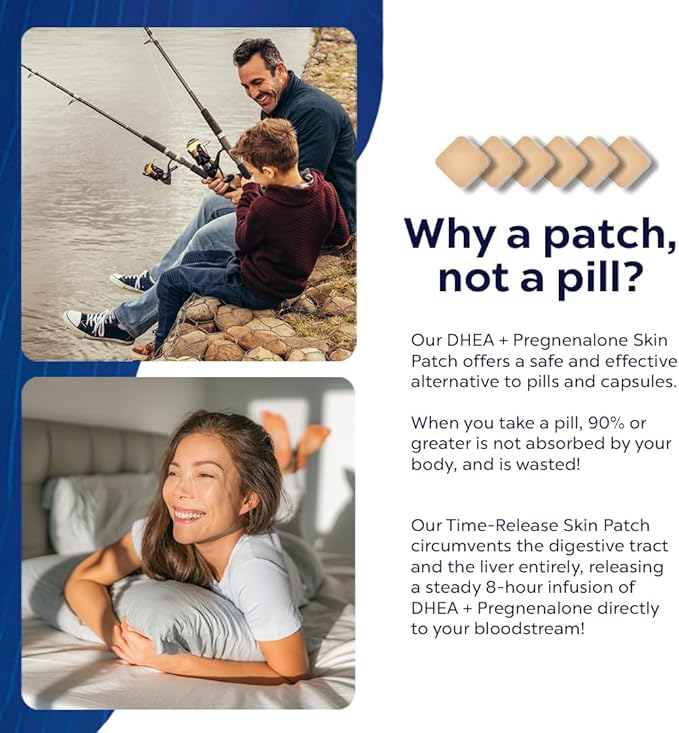 MAXIMIZE HQ DHEA + Pregnenolone Patches - for Vitality and Overall Well-Being Support - 8 Hour Time-Release - Gluten Free - Vegan