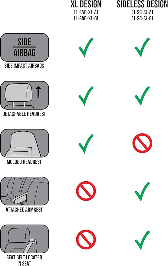 Eurow Australian Merino Sheepskin Car Seat Cover, Plush Universal Fit for Most Vehicles, Summer Cool & Winter Warm, Side Airbag Safe, Easy Installation, 56 x 23 Inches, Single Seat, Gray