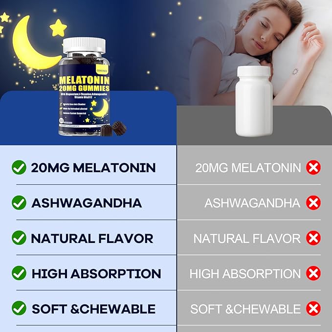 Melatonin 20mg Gummies for Women Men: Sugar Free Melatonin Supplement Extra Strength with Ashwagandha L-Theanine Magnesium Turmeric Vitamin D3 & B6 &B12 - Non-Habit Forming(120Count)