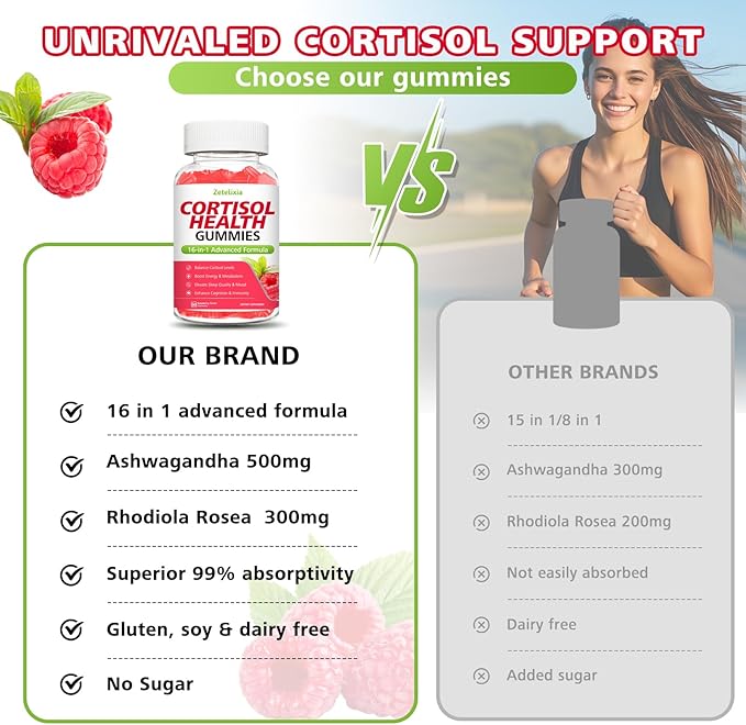 2 Pack 16-in-1 Cortisol Gummies for Women, Sugar Free Cortisol Gummies Supplement with Ashwagandha, Rhodiola Rosea, Magnesium, L-theanine for Relaxation, Sleep, Cognition, Raspberry Flavor, 120Ct