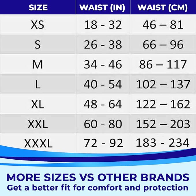 LivDry Adult Incontinence Underwear, Overnight Comfort Absorbency, Leak Protection (XXX-Large (10 Count))