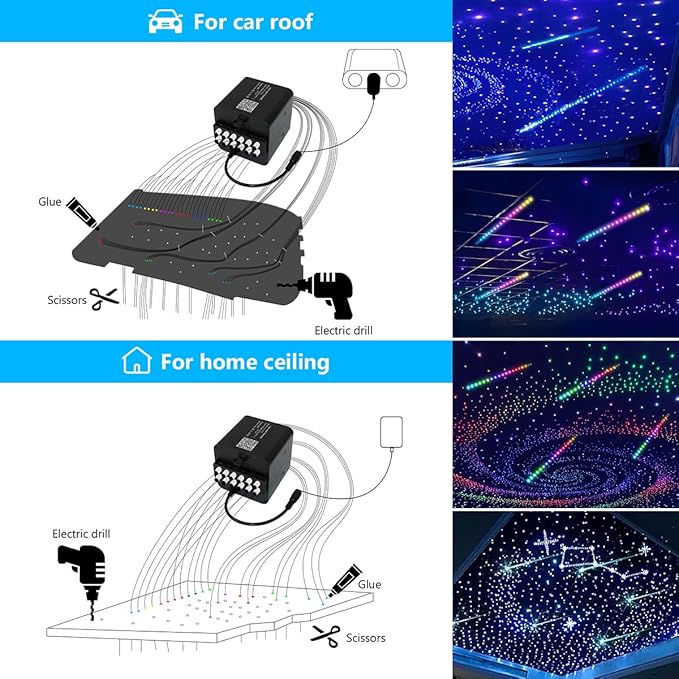 AKEPO 36W 4 Color Twinkle Fiber Optic Starlights Headliner Lights Kit, Optical Fibers Music Sync Bluetooth APP Control Starlight Kit, 2400pcs*13.1ft +240pcs Colorful Shooting Star