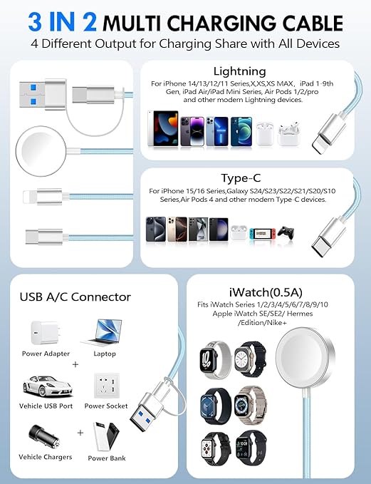 Travel Essentials for Apple Watch Charger,iPhone Charger,3 in 2 Type C/L/Magnetic Fast Charging Cable,Multi Charging Cable Portable Designed for iWatch Series,iPhone 17-11,Galaxy S26-S21,Car-6FT