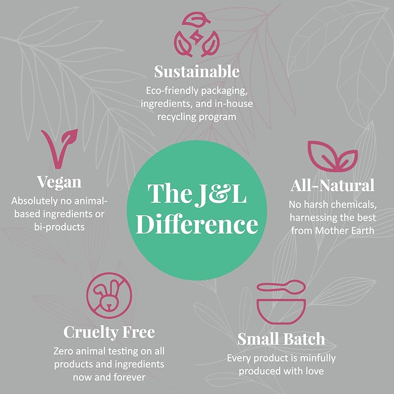 J&L Naturals Aluminum Free Deodorant for Men & Women | 100% Natural Ingredients With Coconut Oil, Shea Butter, & Essential Oils | Sustainable, Eco-Friendly (Orange & Bergamot, 3.0 Oz (Single))
