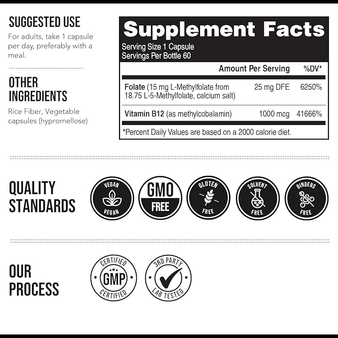 L Methyl Folate 15mg Plus Methyl B12 Cofactor – High Potency, Active 5-MTHF Form - Supports Mood, Methylation, Cognition – Bioactive Forms of Vitamin B9 & B12 (60 Capsules – 60 Servings)