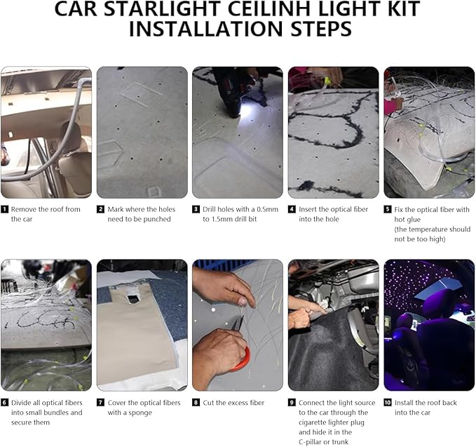 16W Car Home Starlight Headliner Kit, Twinkle & Sound Activate RGBW Fiber Optic Lights with APP & Remote Control, Star Lights for Ceiling Decoration, 600 pcs 13.1ft