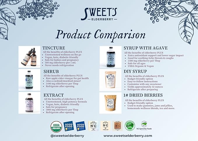 Elderberry Syrup with Blue Agave | Immune Support | USDA Organic Certified | Non-GMO | Vegan | Gluten-Free (8 oz)