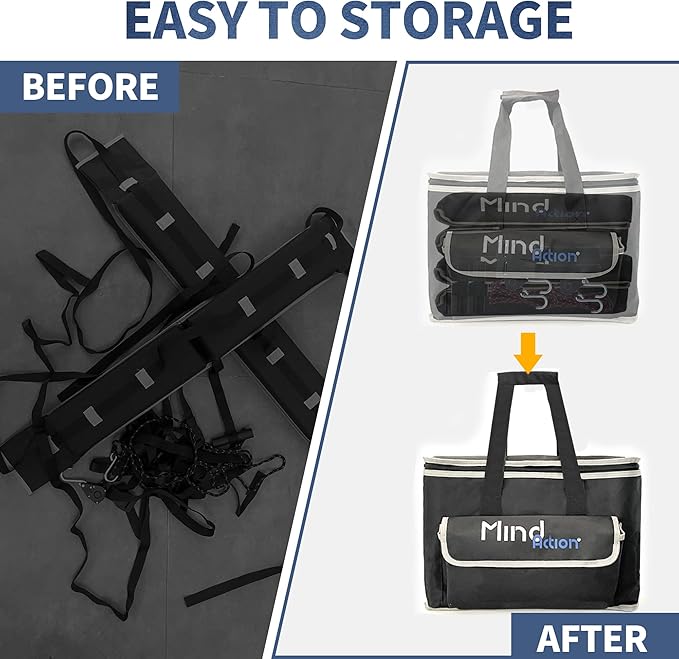 Universal Car Soft Roof Rack for Kayak/Canoe/Surfboard/SUP/Snowboard,Roof Rack Pads Carrier System Include 2 16FT Tie Down Straps,2 Ratchet Pulley Ropes,2 Hood Loops and Storage Bag (with Crossbar)
