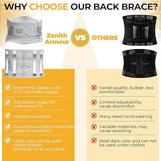 Lumbar Support, Lower Back Brace Support for Lower Back Pain Relief, Scoliosis, Herniated Disc, Sciatica - Adjustable, Removable Metal Plate, Machine Washable - Men and Women (Medium)