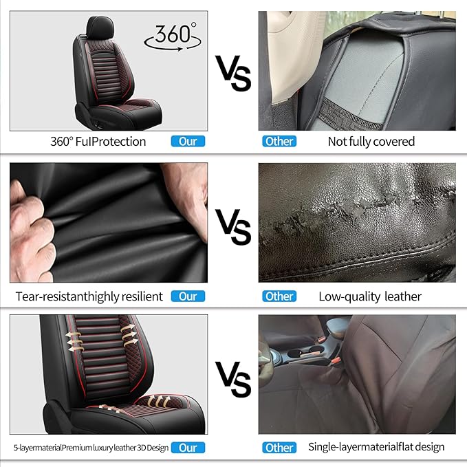 Fit Camry Car Seat Covers for Toyota Camry 2012-2024 2025 2026 - Upgraded Premium Waterproof & Breathable Leather, Airbag Compatible, All-Weather Seat Cushion Protector (Full Set, Black+Red)