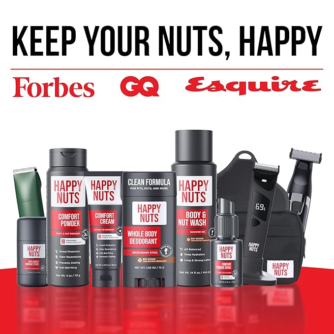 Happy Nuts Comfort Powder Spray: Anti Chafing & Mens Deodorant, Aluminum-Free, Sweat and Odor Control for Jock Itch, Groin and Men's Private Parts (2.75 Ounce (Pack of 2), Original)
