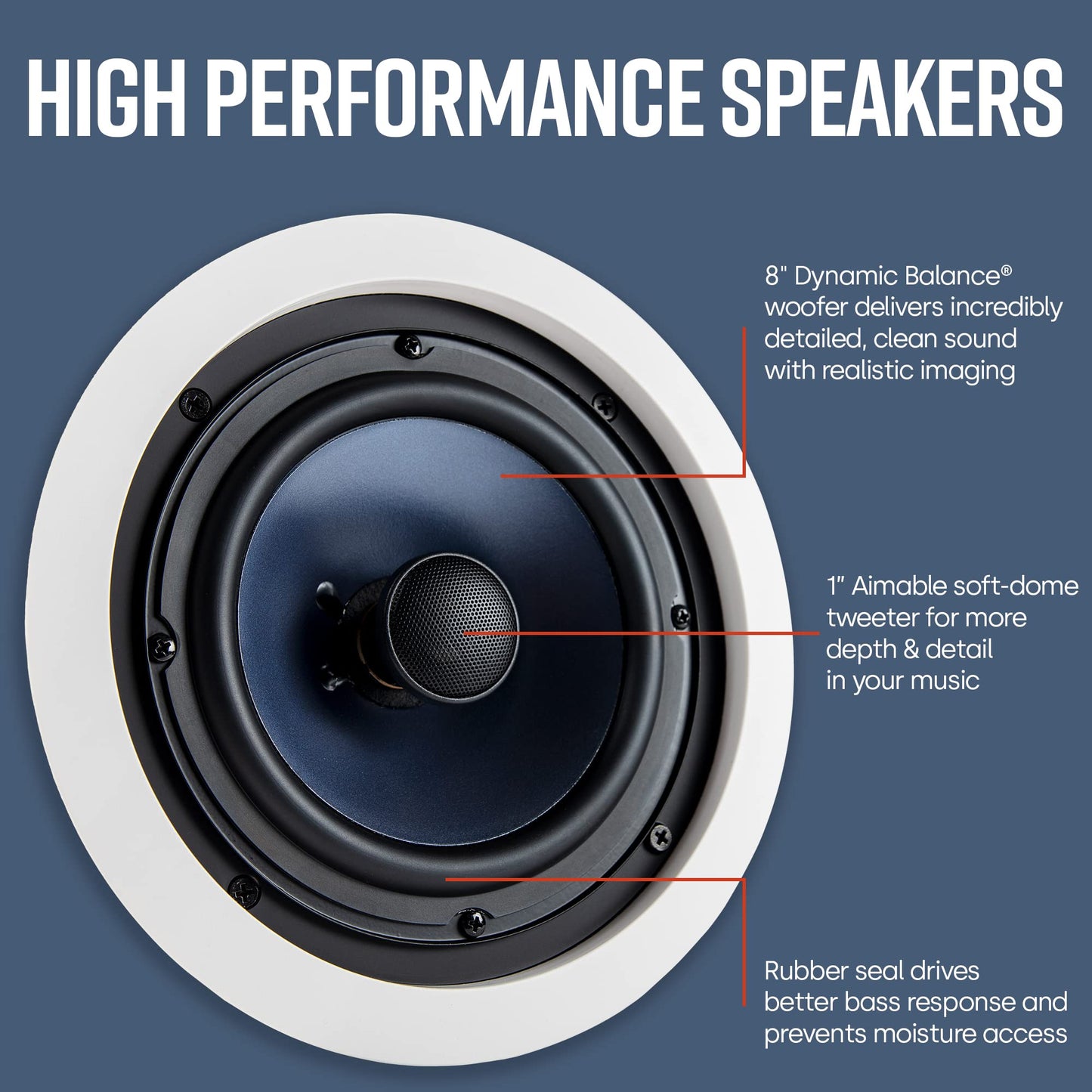 Polk Audio RC80i 2-Way Premium in-Ceiling 8" Round Speakers, Set of 2 Perfect for Damp and Humid Indoor/Outdoor Placement - Bath, Kitchen, Covered Porches (White, Paintable-Grille)