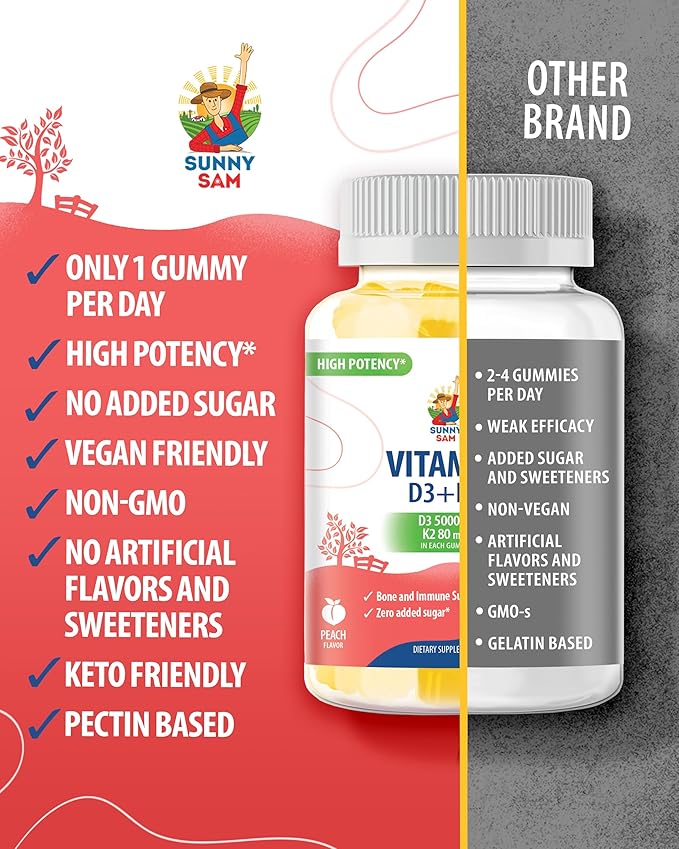SUNNY SAM Vitamin D3 K2 Gummies 5000 IU & Magnesium Gummies for Kids Citrate Chewable Supplement for Mood & Muscle Support