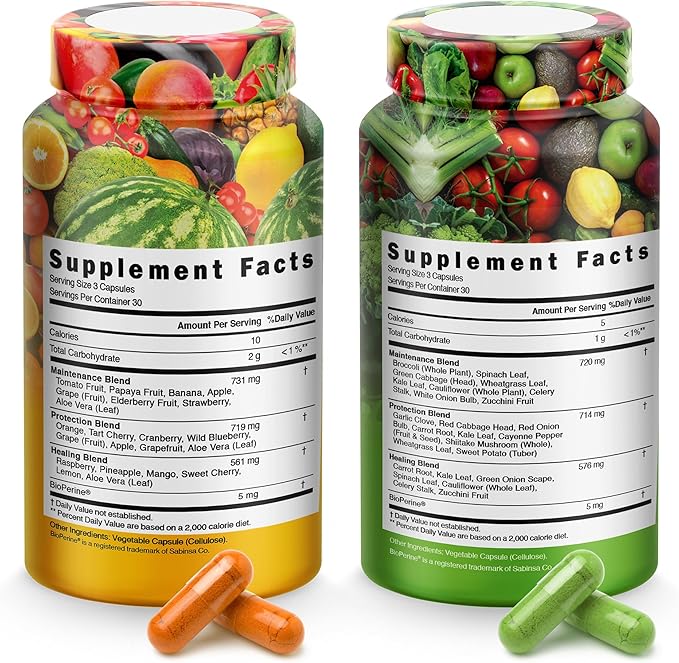 Complete Wellness Bundle: Elevate Your Health with Four Essential Supplements