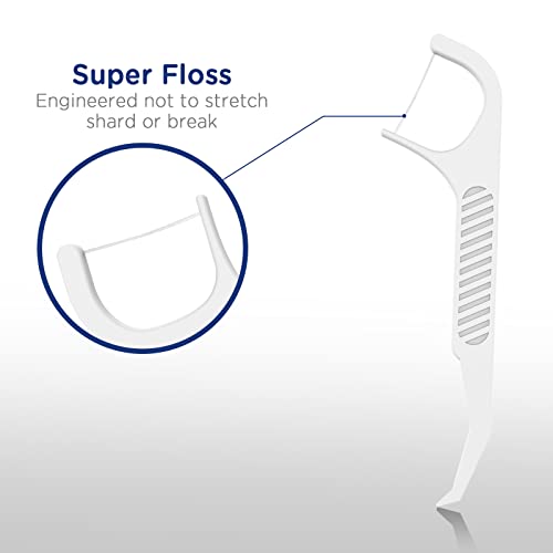 Orthodontic Flossers for Braces - Ortho Dental Floss Picks, 100 Count (Pack of 2), with a Travel Case