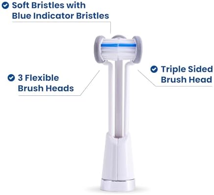 Triple Bristle Kids Sonic Toothbrush | 2 Pack Replacement Head Refill | 3-Sided Brushing to Clean Teeth and Gums | Dentist Created & Approved | Safe on Braces
