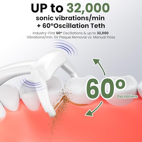 Electric Flosser for Teeth and Adults with 5 Speeds & 54 Refill Heads,Sonic Oscillation Gliding Dental Floss Picks Sensitive Gum Care,Water Flosser Alternative,5X Better Cleaning for Plaque,No Break