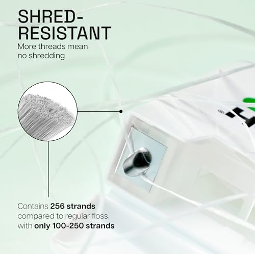 REACH Waxed Dental Floss, Mint, 2X More Value, Plaque Remover for Teeth, Shred Resistant, Floss Slides Smoothly, Easy to Use, Waxed, for Adults & Kids, Oral Care, PFAS Free, 3 Pack, 115 yd