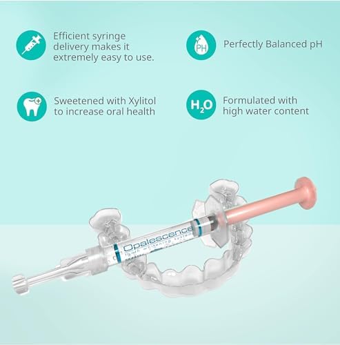 Opalescence 35% Gel Syringes Teeth Whitening - Refill Kit (2 Pack / 4 Syringes Total) Carbamide Peroxide. Made by Ultradent, in Melon Flavor. Tooth Whitening Refill Syringes 5404-1