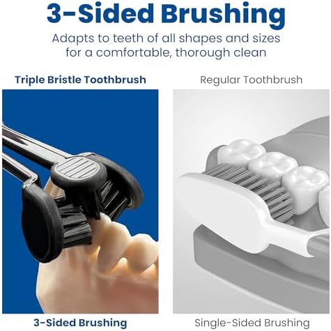 Triple Bristle Max Sonic | 3 Sided Toothbrush w/ 4 Modes | Dentist Created & Approved | Soft Charcoal Infused Nylon Bristles | Rechargeable & Waterproof