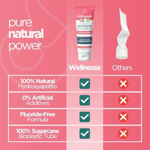 Wellnesse Kids Hydroxyapatite Toothpaste with Xylitol - Fluoride Free Toddler & Kid's Natural Toothpaste, Freshens Breath, Sensory-Friendly Oral Care, Vegan, Strawberry Flavor, 4 oz (Pack of 1)