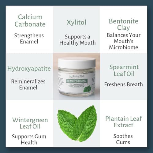 Remineralizing Tooth Powder | Fluoride-Free Hydroxyapatite Formula | Supports Enamel Strength & Oral Wellness | Safe, Clean Ingredients | Cool Mint Flavor