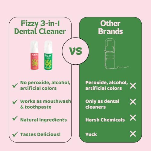 Fizzy 3-in-1 Foam Cleaner for Aligner, Retainer, Denture, Night Guard, MouthGuard, Invisalign | Free of Alcohol, SLS, Fluoride | Xylitol Mouthwash & Foam Toothpaste| Travel-Size, Mint Cucumber