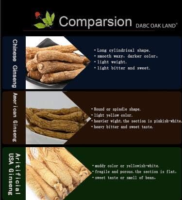 DOL Hand Selected Cultivated Wisconsin American Ginseng Pearl Ginseng 花旗参/西洋参 精选珍珠参 - in Box. (Small 4oz/Box*2)