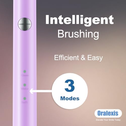 Electric Toothbrush for Adults and Kids, with Tongue Scraper and 8 Brush Heads, One Fast Charge Last 120 Days, 40000 VPM Deep Clean, Sonic Travel Toothbrush - Purple