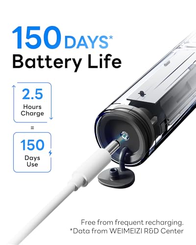 Electric Toothbrush with AI Smart Screen for Adults Kids Teens | 150-Day Battery, Real-Time Brushing Map | Whitening Mode, 3-Min Timer, Travel Case | Family Sonic Toothbrush (G5S Black)