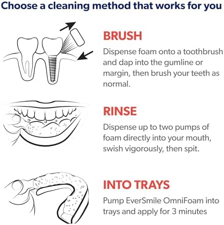 Eversmile OmniFoam Dental Cleaner – Cleaning Foam for Implants, Crowns, and Bridges – Pack of 1, 50ml Bottle