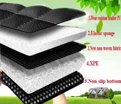 Car Floor Mats for 99% Cars, Trucks and SUVs Full Coverage Pads Protection Non-Slip Leather Floor Liners (Purple)