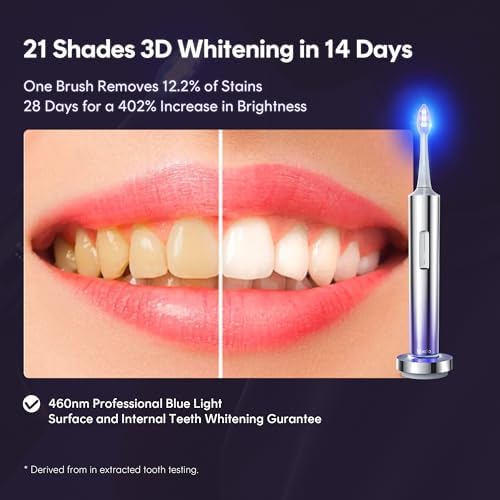 Whitening Electric Toothbrush W60 - Oscillating & Sonic Blue Light Technology with Pap Toothpaste for Sensitive Teeth, 2-in-1 Cleaning + Whitening, 180-Day Battery, Smart AI Brushing Modes