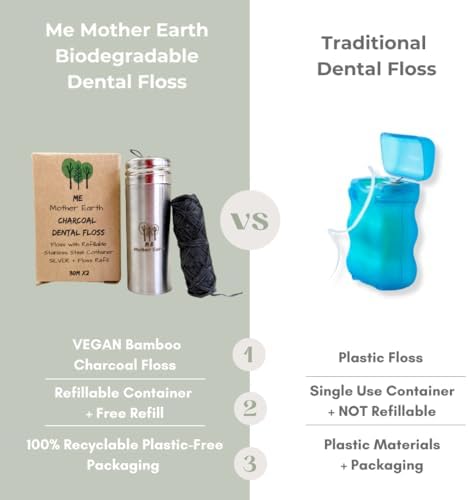 Vegan Biodegradable Bamboo Charcoal Dental Floss with Refillable Stainless Steel Container | 33yds x2 | Extra Floss Refill | Natural Candelilla Wax | Peppermint | Eco Zero Waste Oral Care