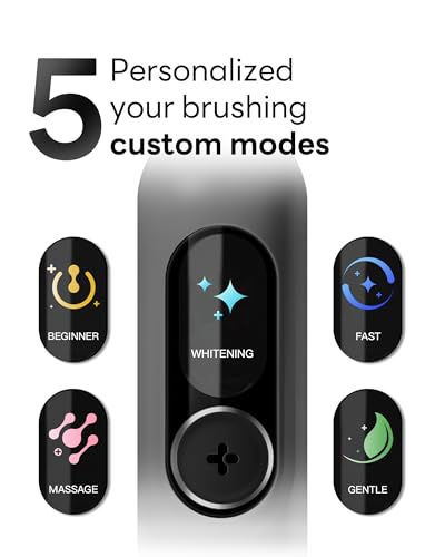Electric Toothbrush with AI Smart Screen for Adults Kids Teens | 150-Day Battery, Real-Time Brushing Map | Whitening Mode, 3-Min Timer, Travel Case | Family Sonic Toothbrush (G5S Black)