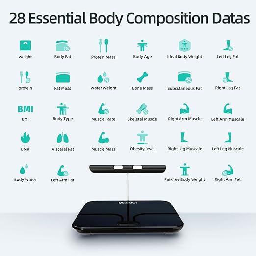 Fitdays Smart Body Fat Scale | Advanced 8-Electrode Technology for BMI/20+ Body Metrics | Full-Color LED & High Precision | Bathroom Weight Scale for Fitness/Weight Loss |(FI2211WB-BLACK)
