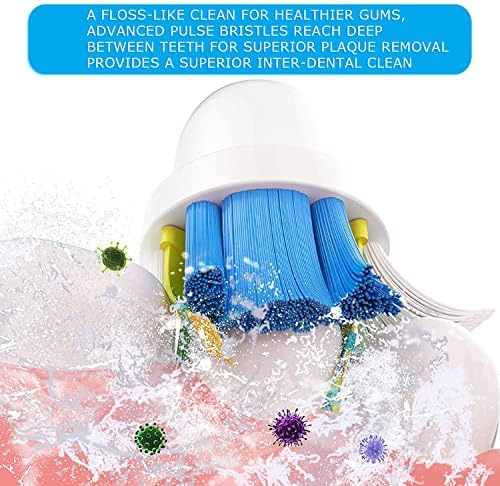 Replacement Brush Heads Compatible with Oral B Braun Electric Toothbrush - Floss Toothbrush Head Fits for Oral B Pro 1000 Genius Smart Series (12 Pack)