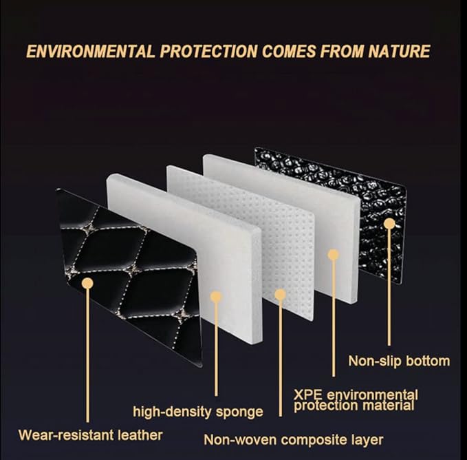 Car Floor Mats Automotive Floor Mats Vehicle Specific All Weather Protection Custom Compatible with Most of 98% Cars SUVs (Black with White bar)