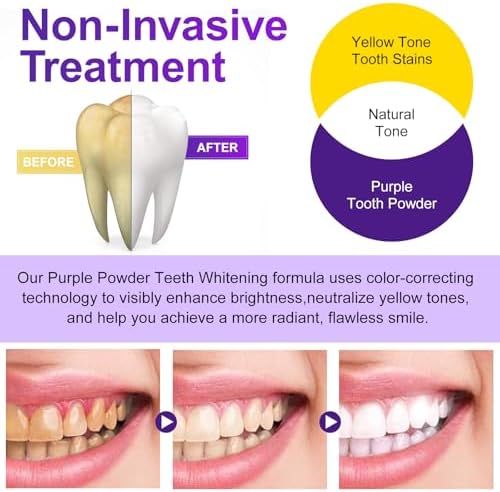 Teeth Whitening Powder - Teeth Whitening - Removes Stains - No Sensitivity - Toothpaste Power - Breath Freshener - for Coffee, Tea and Tobacco Stains 15g