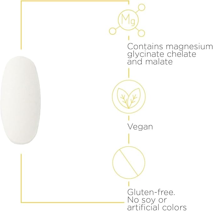 Integrative Therapeutics Magnesium Glycinate Plus - Brain Function Supplement for Women & Men* - Supports Cardiovascular & Nerve Function* - Vegan - 120 Tablets