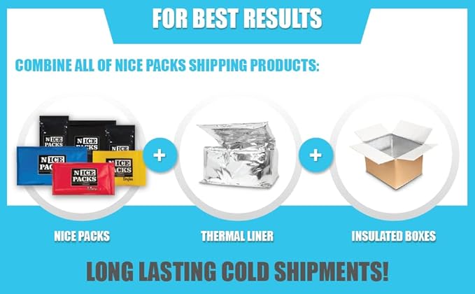 Nice Packs Reusable Dry Ice Packs for Coolers, Lunch Boxes, Frozen Food Shipping - Flexible and Long Lasting (15 Extra Large Sheets)