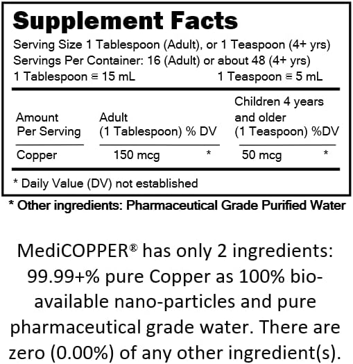 True colloidal Copper - 250 mL in a BPA Free Plastic Bottle